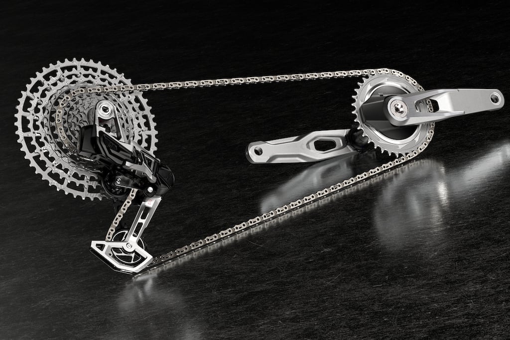 SRAM 1987