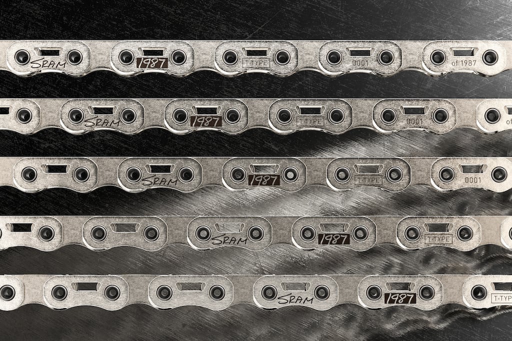 SRAM 1987