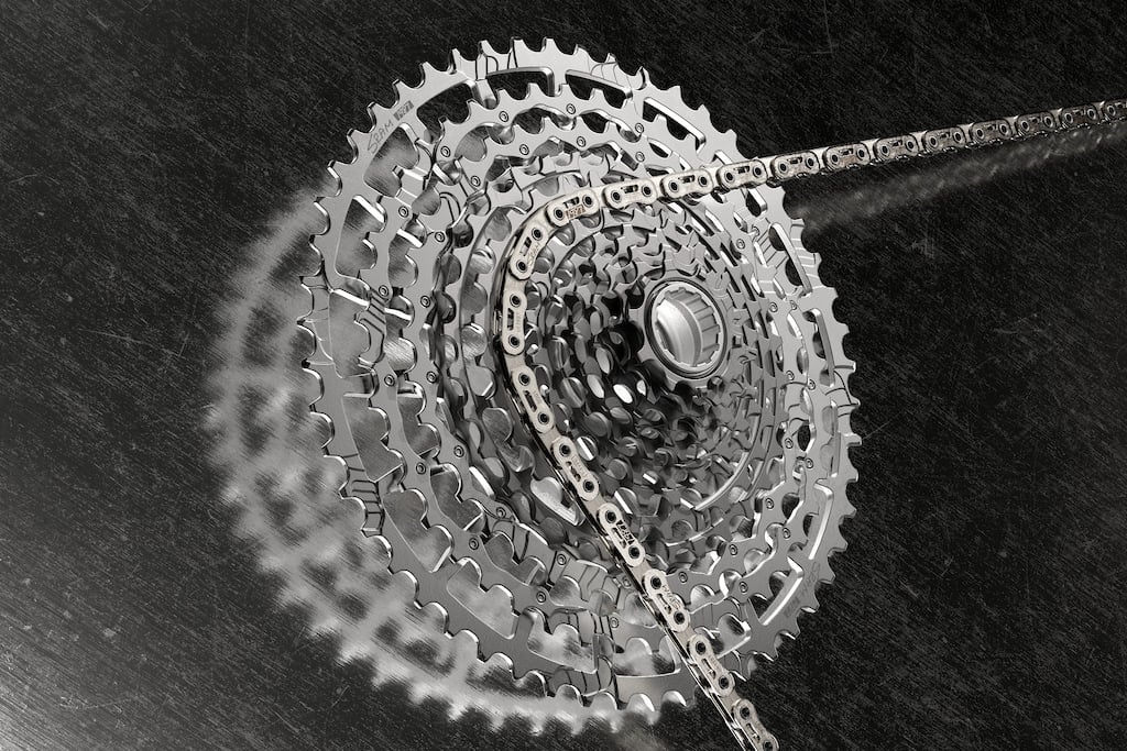 SRAM 1987